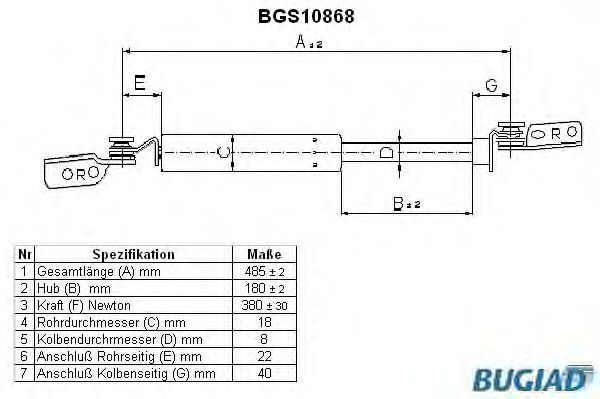 Muelle neumático, maletero/compartimento de carga BGS10868