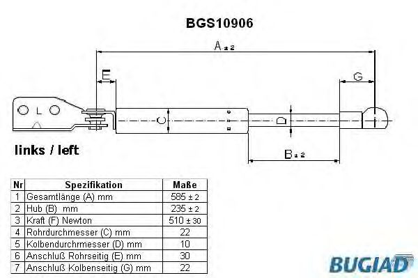 Упругий элемент, крышка багажника / помещения для груза BGS10906