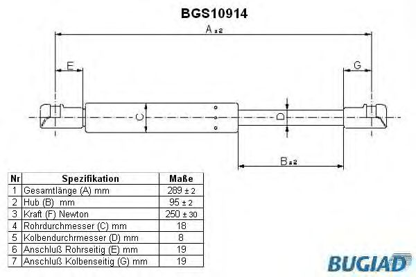 Ammortizatore pneumatico, Cofano bagagli /vano carico BGS10914