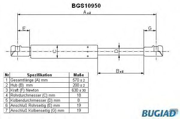 Ammortizatore pneumatico, Cofano bagagli /vano carico BGS10950