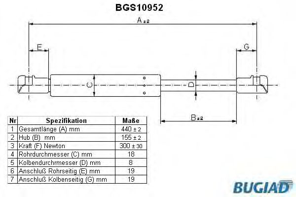 Gasfeder, Motorhaube BGS10952