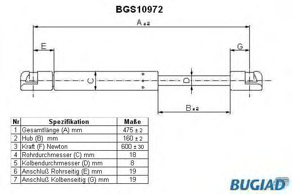 Упругий элемент, крышка багажника / помещения для груза BGS10972