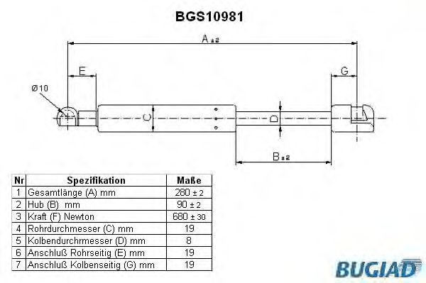 Упругий элемент, крышка багажника / помещения для груза BGS10981