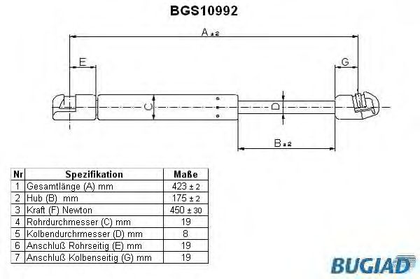 Mola pneumática, mala/compartimento de carga BGS10992