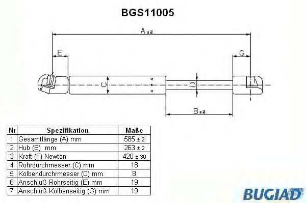 Упругий элемент, крышка багажника / помещения для груза BGS11005