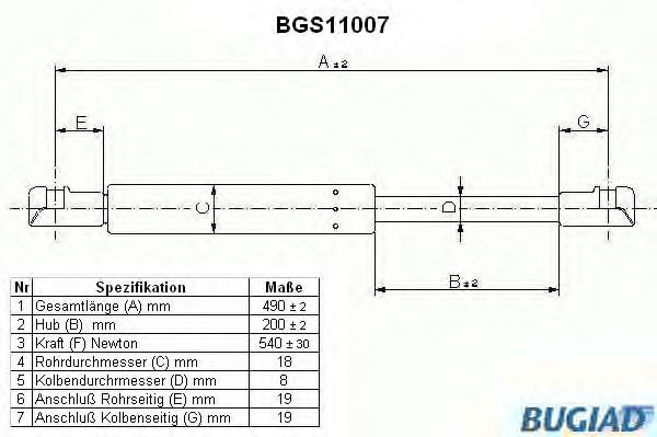 Gazli amortisör, Bagaj/Yükleme bölümü BGS11007