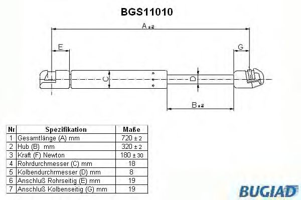 Gazli amortisör, Motor kaputu BGS11010