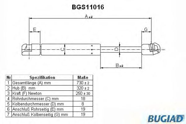 Gasfeder, Motorhaube BGS11016