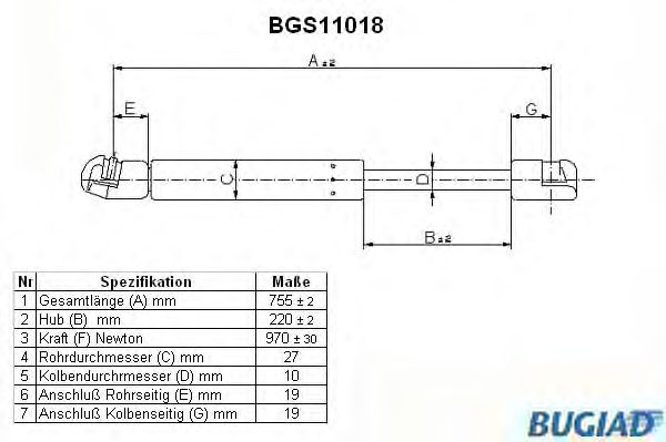 Mola pneumática, mala/compartimento de carga BGS11018