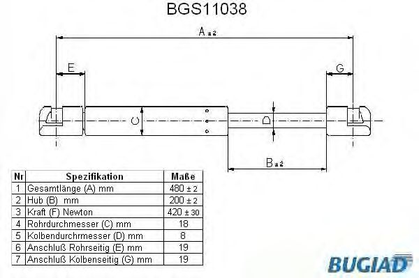 Упругий элемент, крышка багажника / помещения для груза BGS11038