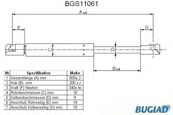 Ammortizatore pneumatico, Cofano bagagli /vano carico BGS11061