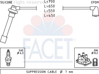 Ignition Cable Kit 4.9686
