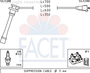 Ignition Cable Kit 4.9792