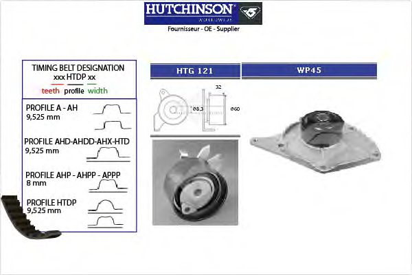 Water Pump & Timing Belt Kit KH 101WP45