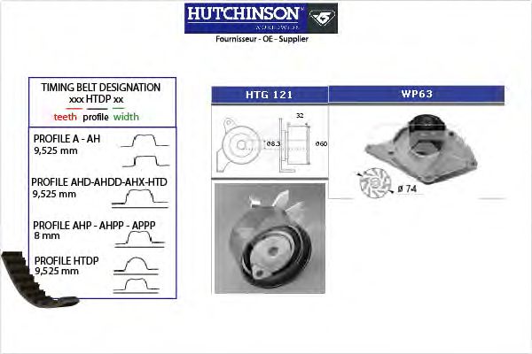 Water Pump & Timing Belt Kit KH 101WP63