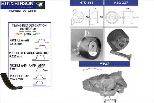 Water Pump & Timing Belt Kit KH 142WP27