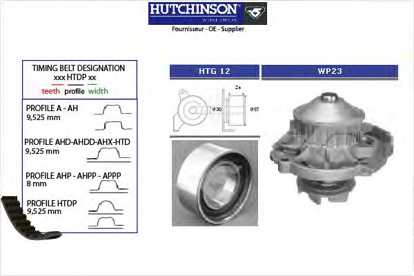 Water Pump & Timing Belt Kit KH 146WP23