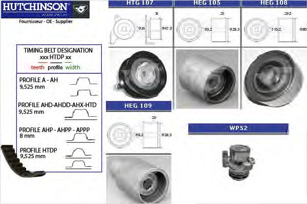 Water Pump & Timing Belt Kit KH 160WP52