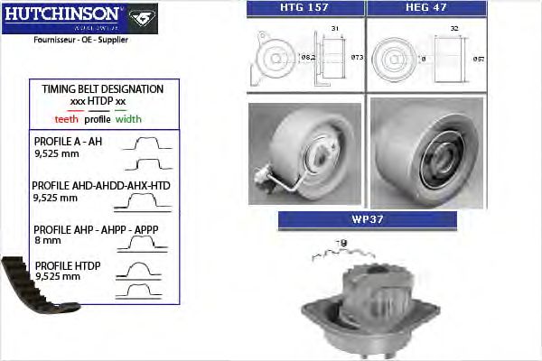 Water Pump & Timing Belt Kit KH 164WP37