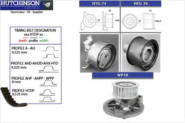 Water Pump & Timing Belt Kit KH 54WP50