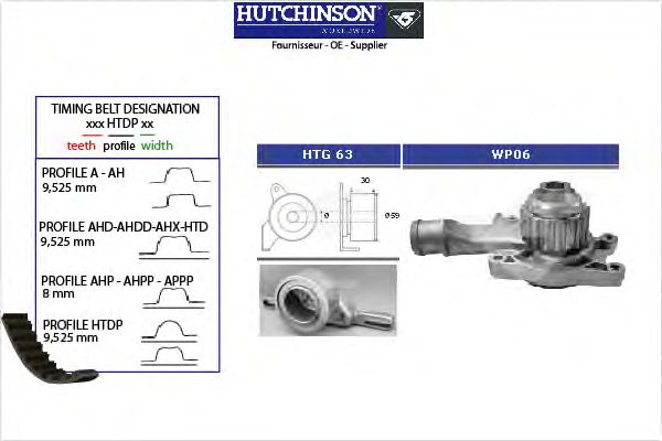 Water Pump & Timing Belt Kit KH 61WP06