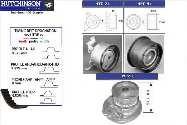 Water Pump & Timing Belt Kit KH 96WP20