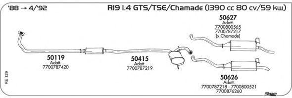 Exhaust System RE129