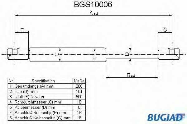 Gazli amortisör, Bagaj/Yükleme bölümü; Gazli amortisör, Motor kaputu BGS10006