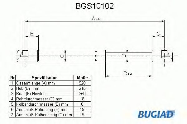 Упругий элемент, крышка багажника / помещения для груза BGS10102