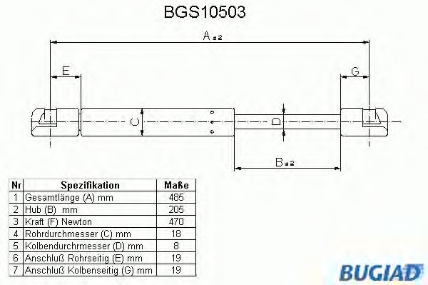Gazli amortisör, Bagaj/Yükleme bölümü BGS10503