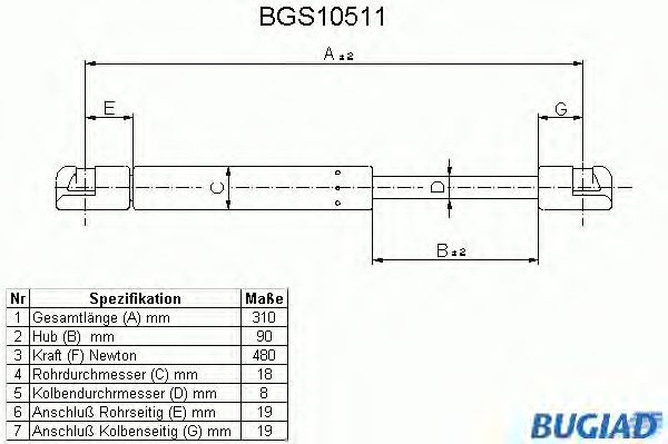 Ammortizatore pneumatico, Cofano bagagli /vano carico BGS10511