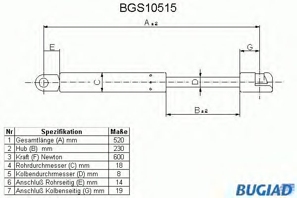 Упругий элемент, крышка багажника / помещения для груза BGS10515