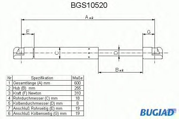Mola pneumática, mala/compartimento de carga BGS10520
