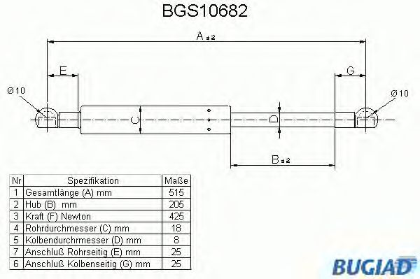 Gazli amortisör, Bagaj/Yükleme bölümü BGS10682