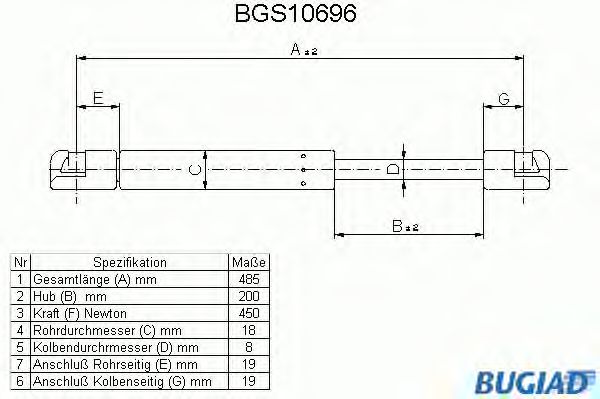 Mola pneumática, mala/compartimento de carga BGS10696