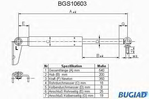 Упругий элемент, крышка багажника / помещения для груза BGS10603