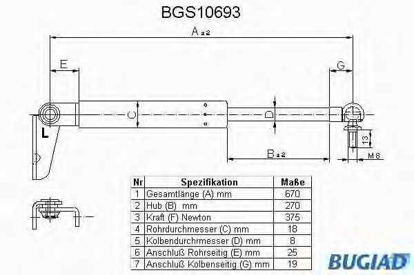 Ammortizatore pneumatico, Cofano bagagli /vano carico BGS10693