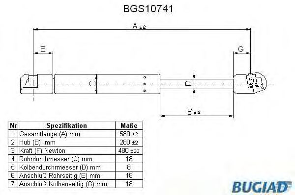 Упругий элемент, крышка багажника / помещения для груза BGS10741
