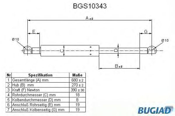 Muelle neumático, maletero/compartimento de carga BGS10343