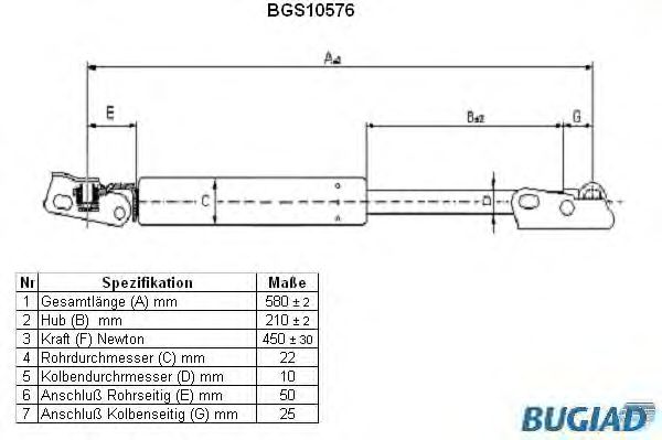 Ammortizatore pneumatico, Cofano bagagli /vano carico BGS10576