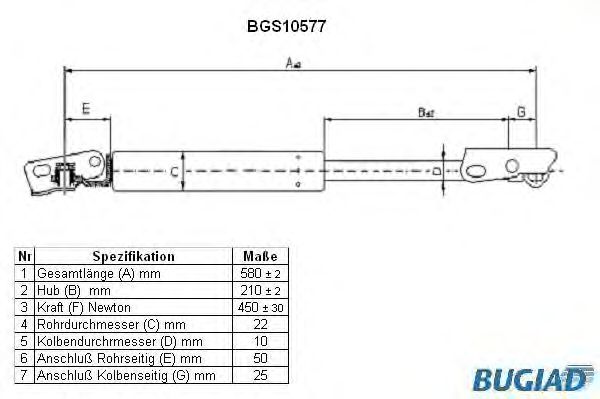 Ammortizatore pneumatico, Cofano bagagli /vano carico BGS10577