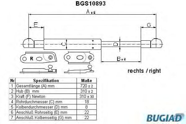 Mola pneumática, mala/compartimento de carga BGS10893