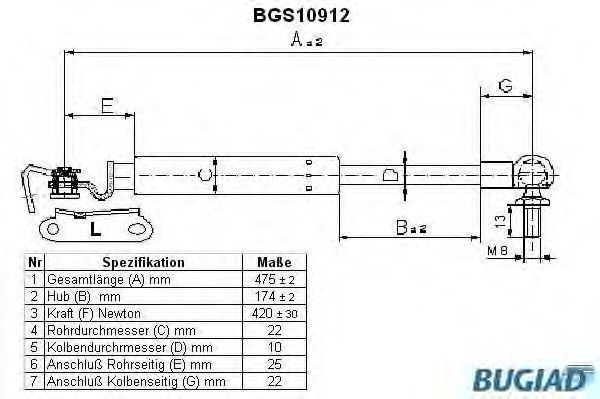 Упругий элемент, крышка багажника / помещения для груза BGS10912