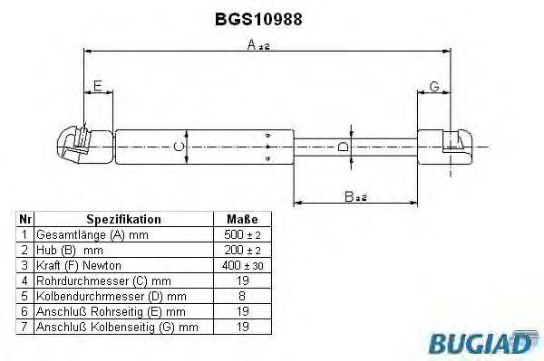 Упругий элемент, крышка багажника / помещения для груза BGS10988