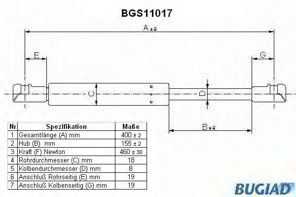 Gazli amortisör, Motor kaputu BGS11017