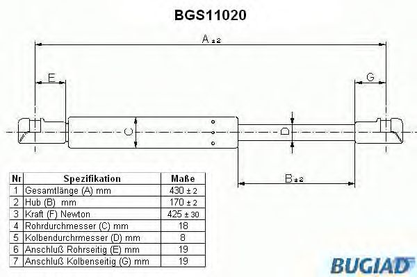 Ammortizatore pneumatico, Cofano bagagli /vano carico BGS11020