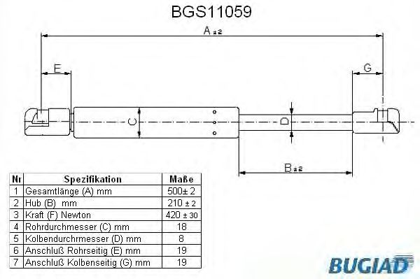 Упругий элемент, крышка багажника / помещения для груза BGS11059