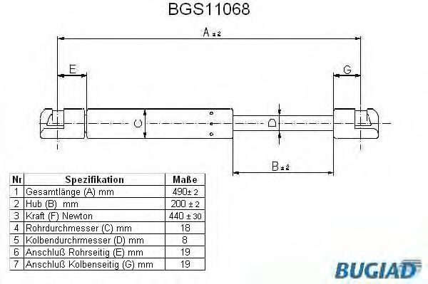Muelle neumático, maletero/compartimento de carga BGS11068