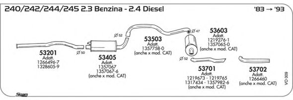 Exhaust System VO009