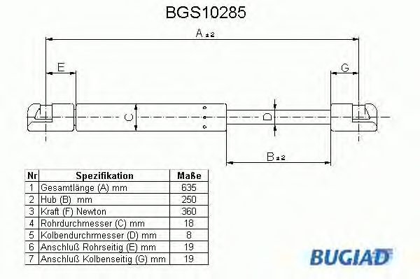 Gazli amortisör, Bagaj/Yükleme bölümü BGS10285